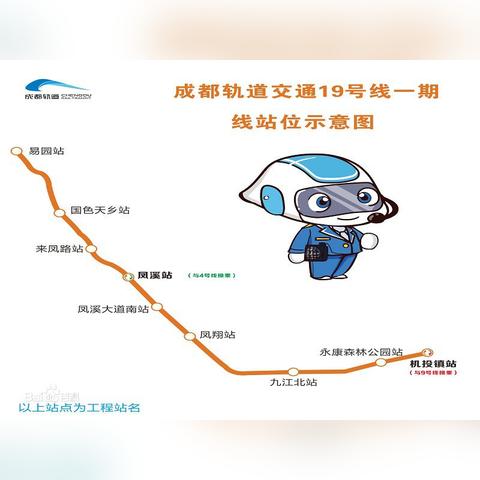 成都市运营地铁线路图高清的长尾关键词有哪些