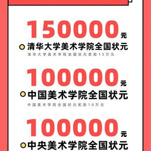 广州市高考复读费用多少