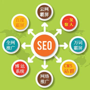 全搜索网站的长尾关键词有哪些