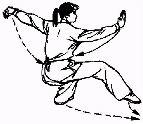 项目巡礼｜传统武术套路——武术之根本、灵魂