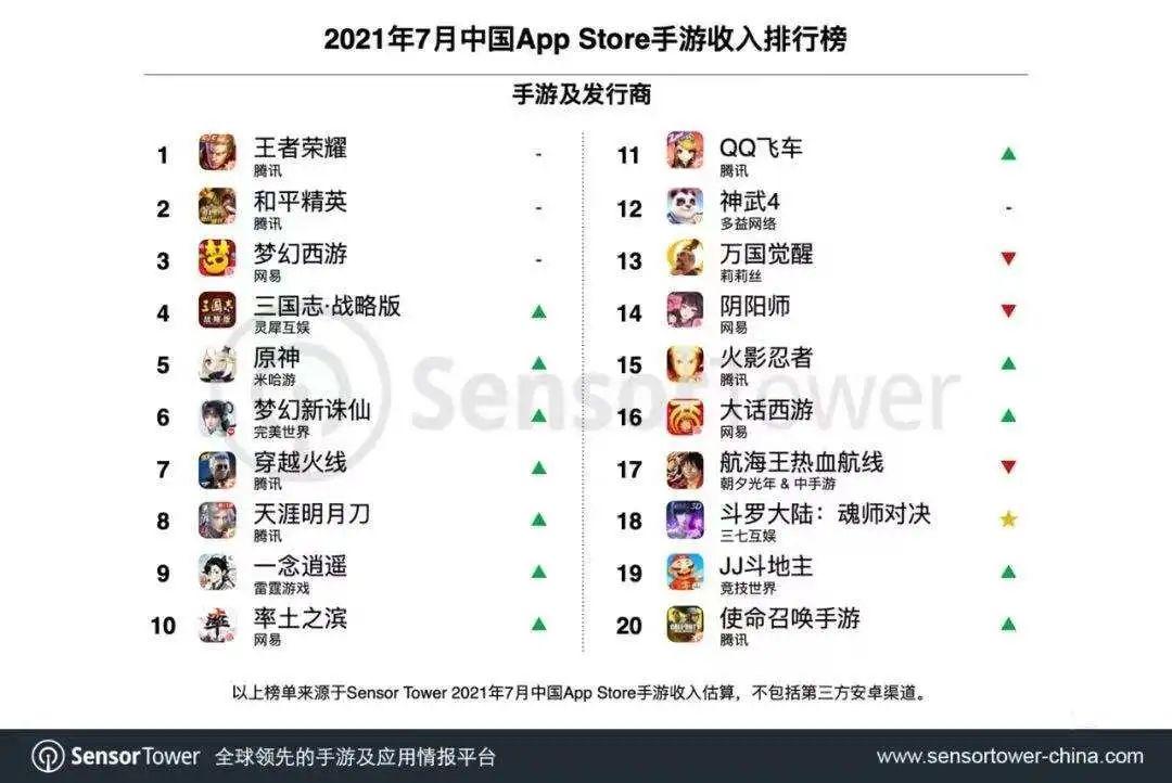 快手怎么玩云原神不排队（原神看播有礼怎么做任务）