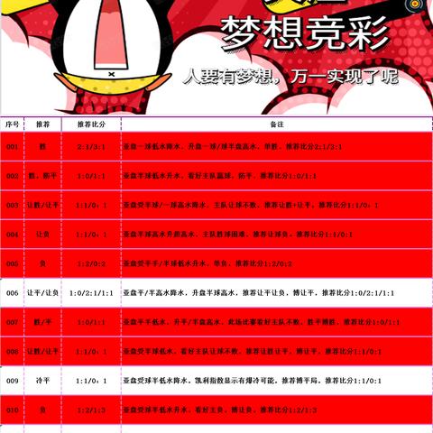 足球比赛复盘解析的长尾关键词有哪些