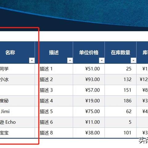 关于在上海卖的手表好吗相关关键词有哪些