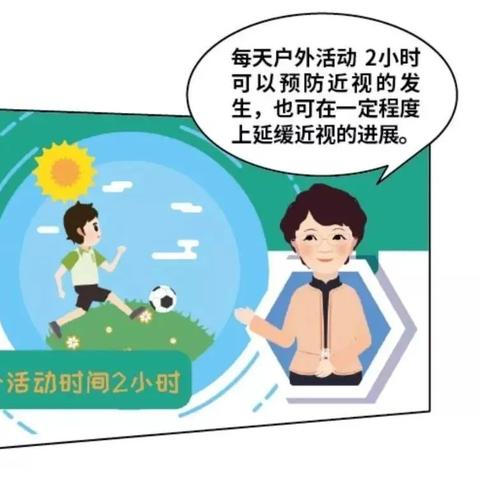 足球运动员近视率低吗知乎的长尾关键词有什么