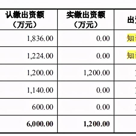河南科海机械的相关长尾关键词有哪些