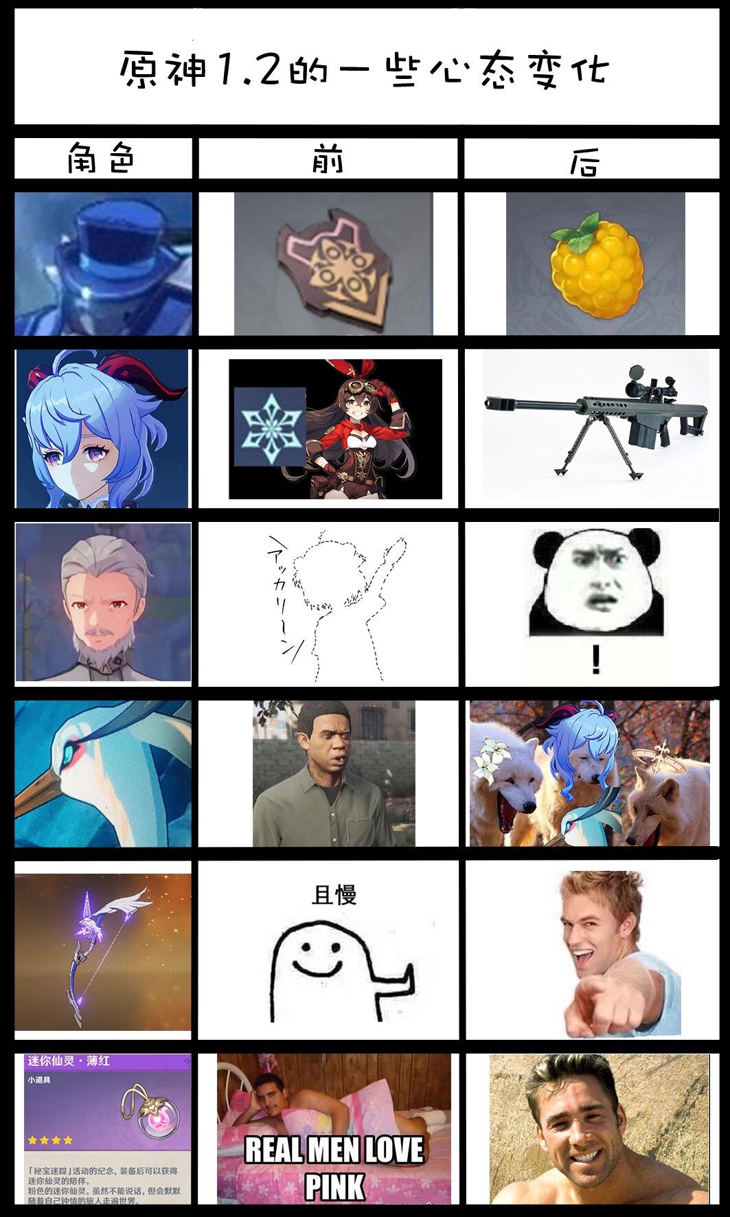 原神1.6版本怎么瞬移（刻晴二命值得培养吗）