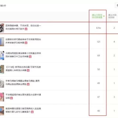 tiktok全球推送 衍生的长尾关键词有哪些 