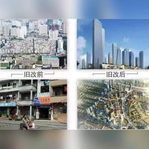深圳市龙岗区繁华吗相关长尾关键词有哪些