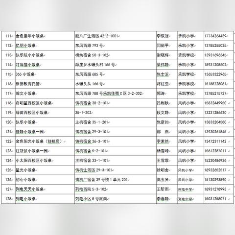 保定市周末小饭桌有哪些