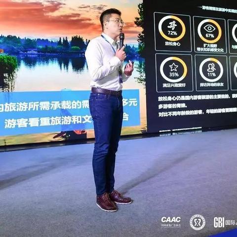 福建项目投资的相关长尾关键词有哪些