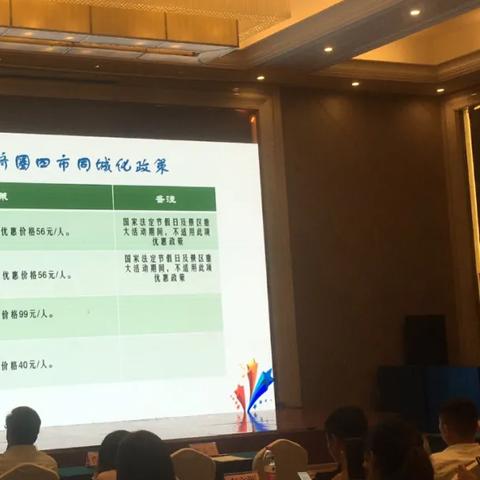 临沂市文旅营销的长尾关键词有哪些