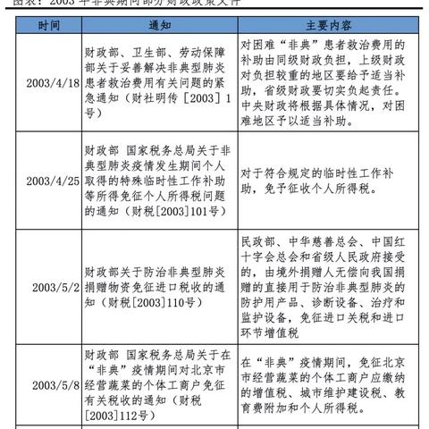 苏州常熟生育津贴多少