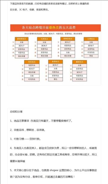 虾皮跨境怎么找快递
