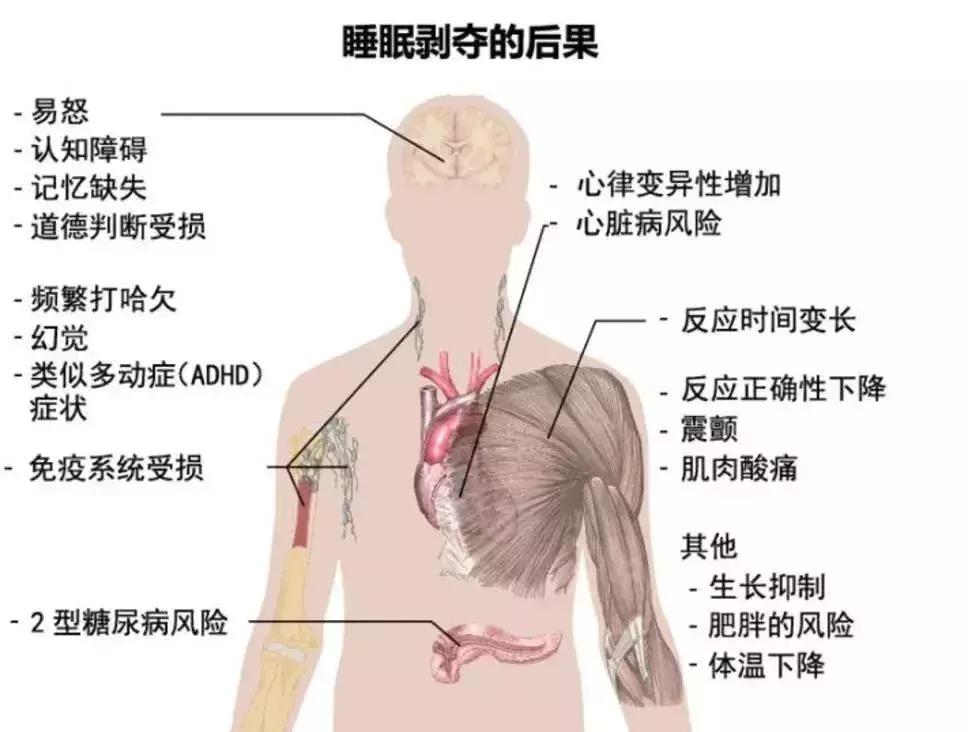 孕妇梦见自己变丑了