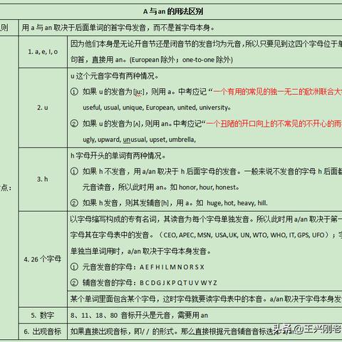 哈尔滨市中考什么时候考