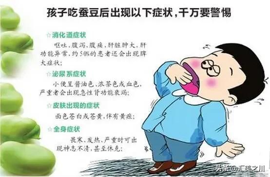 蚕豆病发病时有什么症状