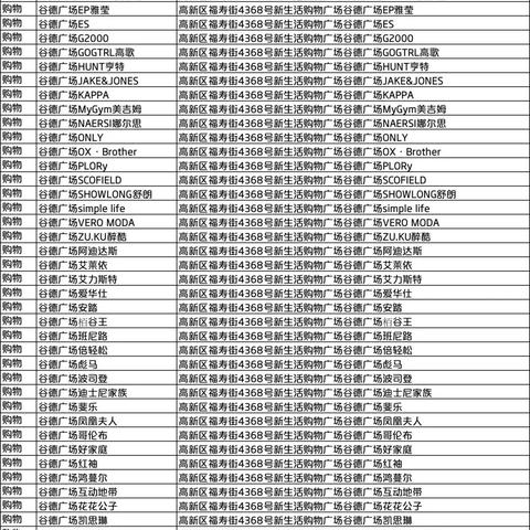 潍坊市最新消费券的长尾关键词有哪些