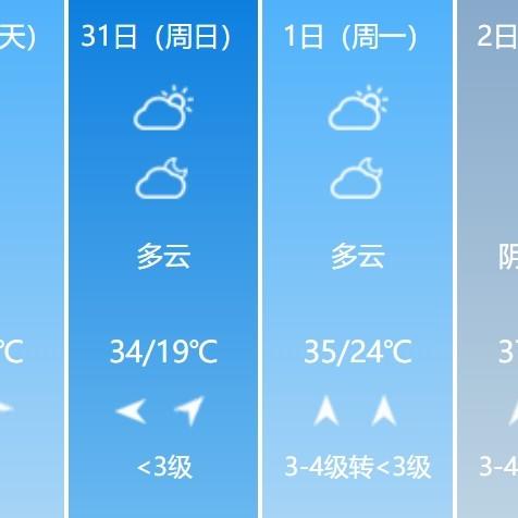 【河南5月5日天气预报】2025年5月5日河南天气情况