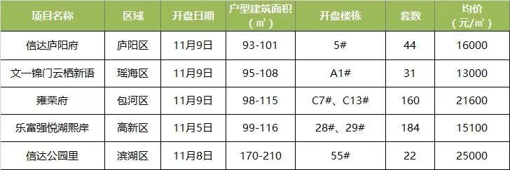 男方出轨女方提出离婚财产怎么分配 男方出轨女方提出离婚财产怎么分配