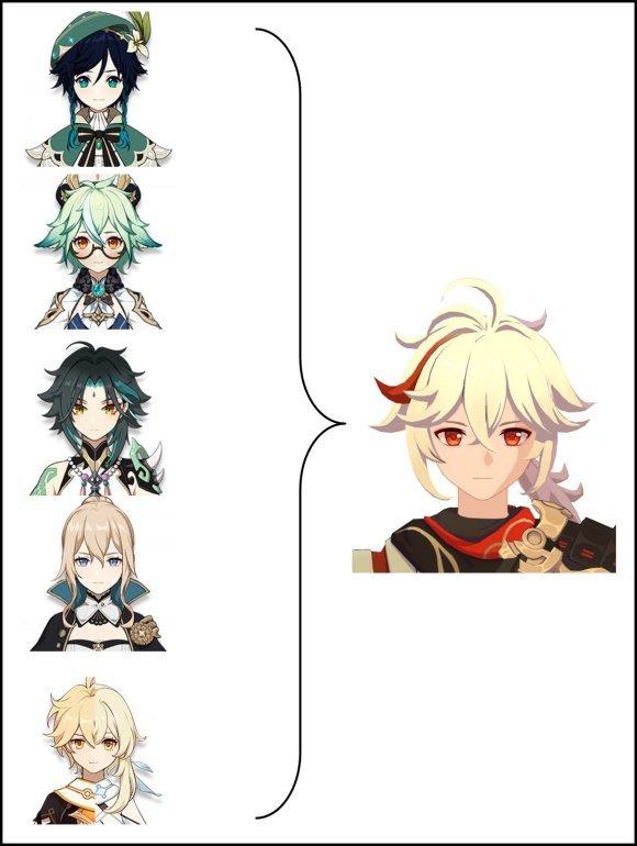 原神中的材料怎么合成（原神追忆怎么合成）