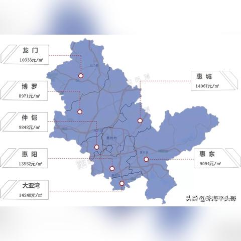 成都市华阳区二手房价的长尾关键词有哪些