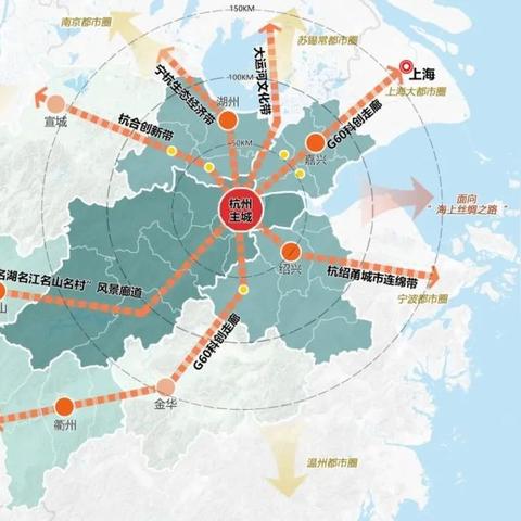 哪个区是杭州市城中心