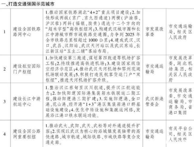 2021武汉元宵节哪里可以看灯会 2021武汉元宵节哪里可以看灯会