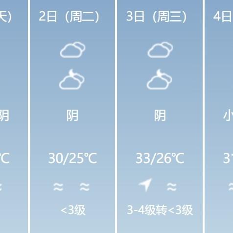 【福建6月11日天气预报】2025年6月11日福建天气情况