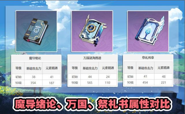 原神元素加成怎么叠加（原神双岩加成是什么）