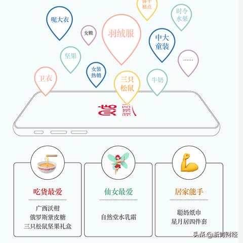 赣州市丽水养生会所地址的长尾关键词有什么