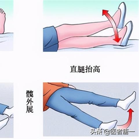 膝盖外翻女足球运动员的长尾关键词有哪些