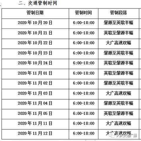 【哈尔滨今日道路交通管制】2025年4月13日哈尔滨有哪些道路进行交通管制