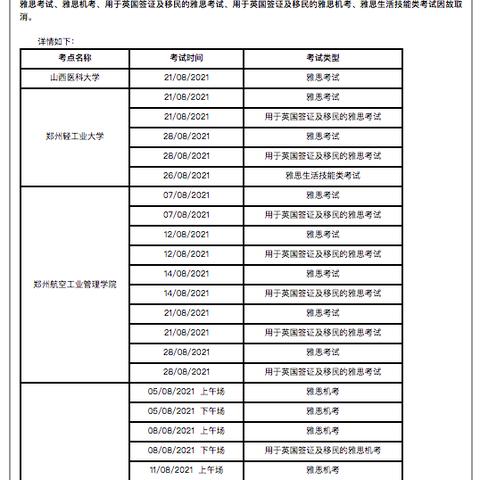 长沙雅思纸笔考相关长尾关键词有哪些