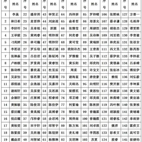 广州市白云区多少所小学