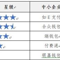 南宁市高德代驾怎么样