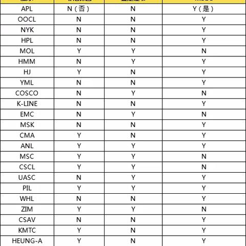 煤油msds/煤油msds化学品安全说明书
