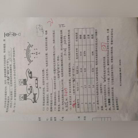 2022年聊城文轩中学中考情况？