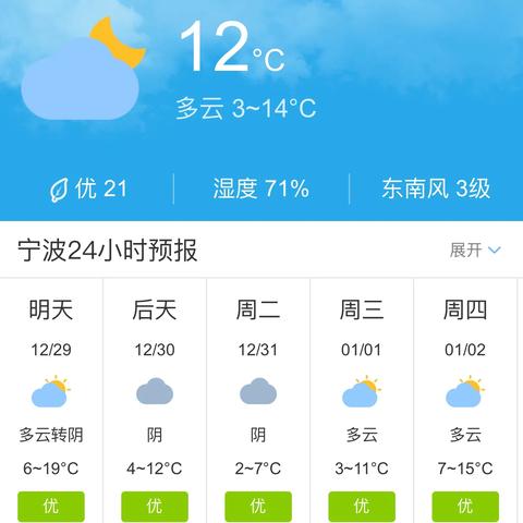 2025.11.25宁波最新天气预报查询