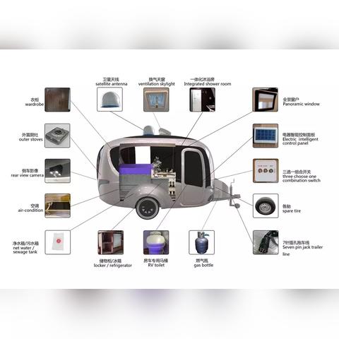 国外汽车拖挂工具箱相关长尾关键词有哪些