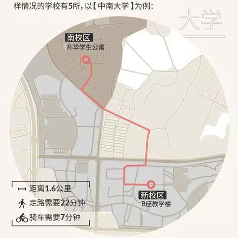 长沙市高校什么时候上课
