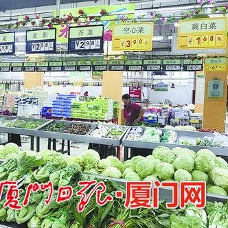 【厦门今日菜价】2025年5月5日厦门菜价是多少