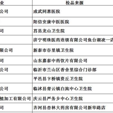 安徽美康医院投资管理股份有限公司介绍？