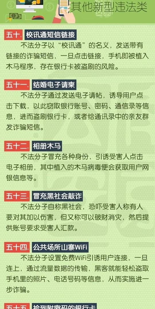 小心，年底这些诈骗手段又出没