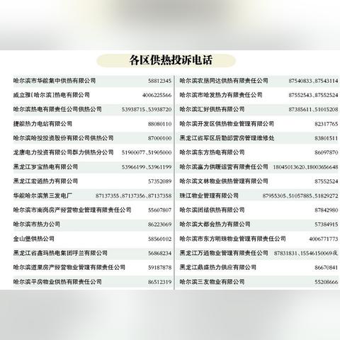 哈尔滨市哪个区明天停电