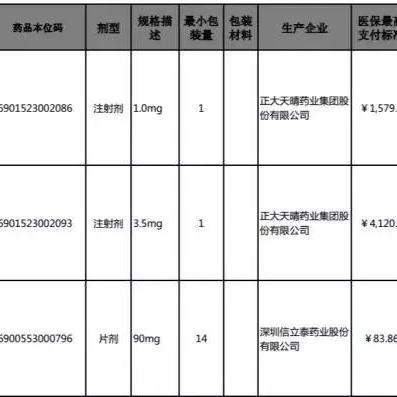 天津什么时候报生育险