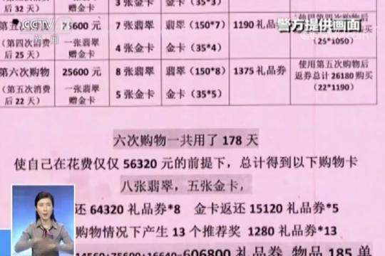 老妈们陷“消费养老”骗局，最多被骗200多万元
