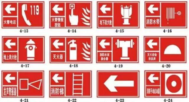 提示标志是什么颜色和图案必须穿防护服标志属于什么标志