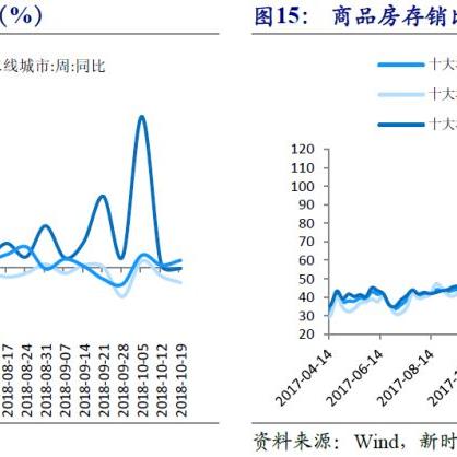 金融总量平稳增长 后续降准有空间