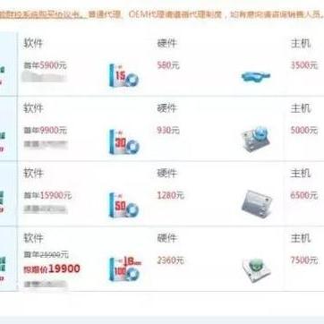 微商如何加人通过率高