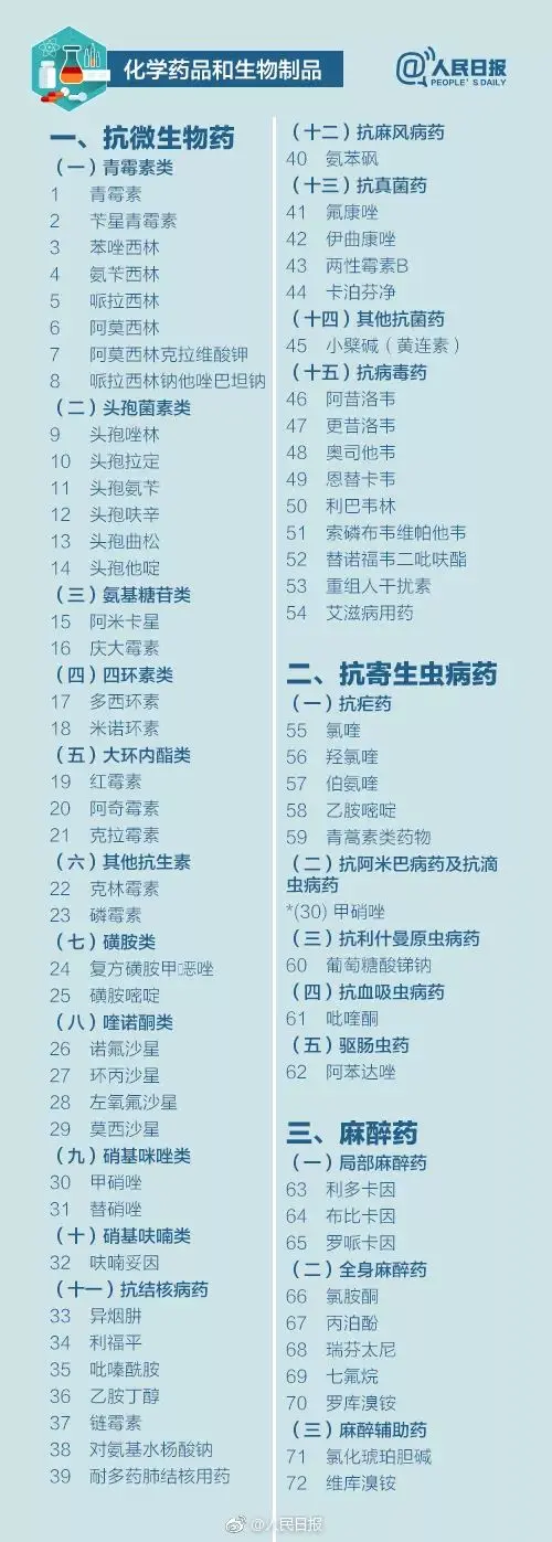 seo如何制作目录 阿里国际站目录怎么制作